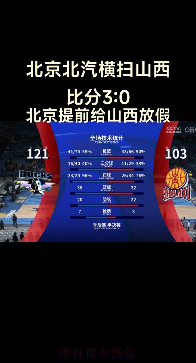 北青：北京整体实力占优，但这并未反映在这场比赛过程当中